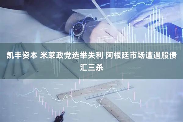 凯丰资本 米莱政党选举失利 阿根廷市场遭遇股债汇三杀